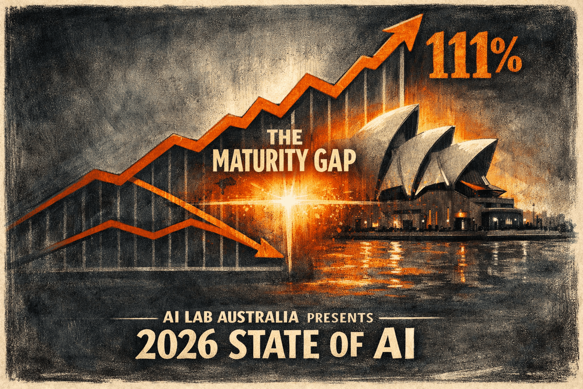 2026 State of AI Adoption in Australian SMBs | AI Lab Australia