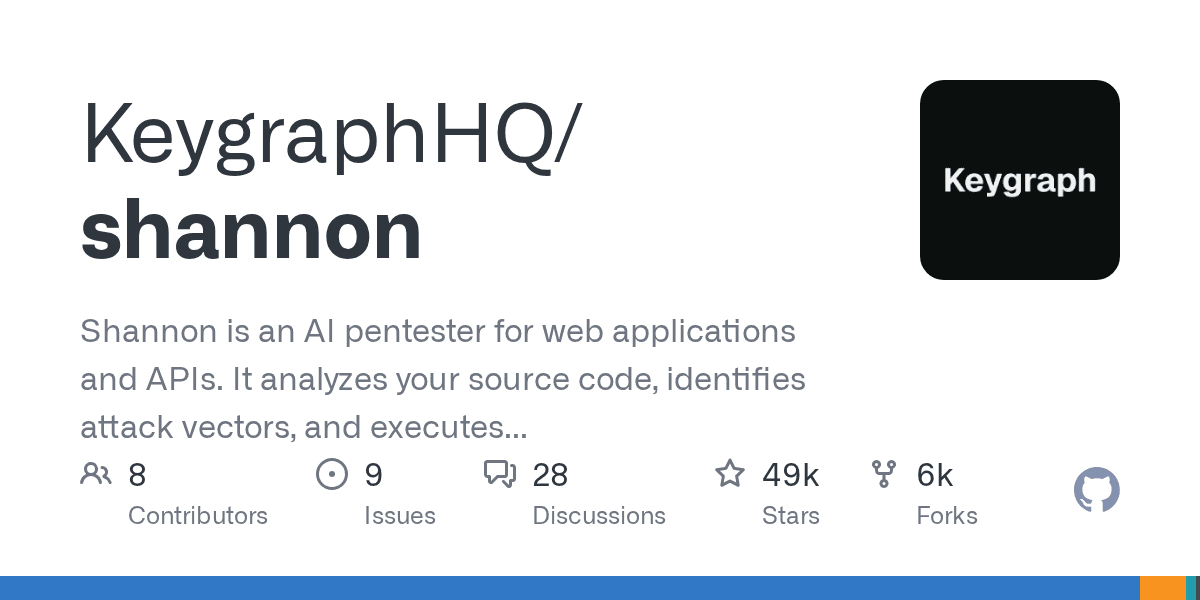 GitHub repository card for KeygraphHQ/shannon